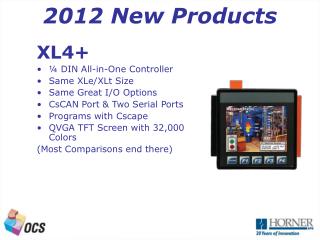 2012 New Products