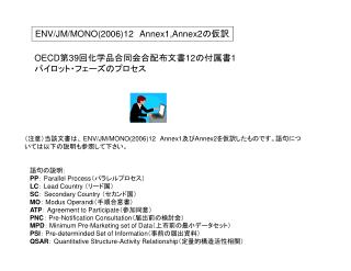 ENV/JM/MONO(2006)12 Annex1,Annex2 の仮訳