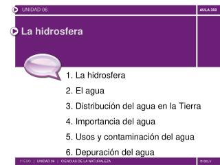 La hidrosfera