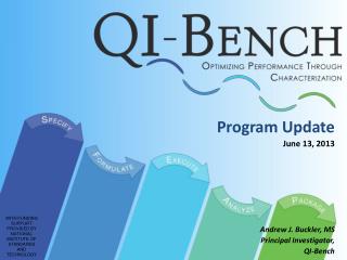 Program Update June 13, 2013 Andrew J. Buckler, MS Principal Investigator, QI-Bench