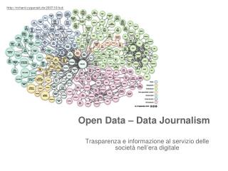 Open Data – Data Journalism