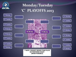 ‘C’ PLAYOFFS 2013