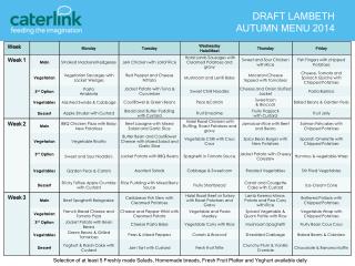DRAFT LAMBETH AUTUMN MENU 2014