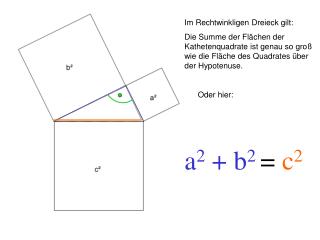 Im Rechtwinkligen Dreieck gilt: