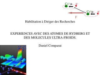 Habilitation à Diriger des Recherches