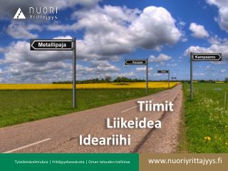 Tiimit Liikeidea Ideariihi