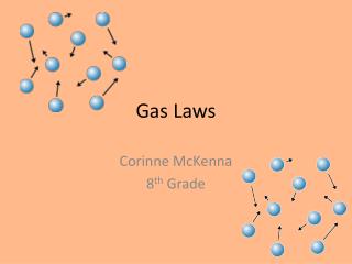 Gas Laws