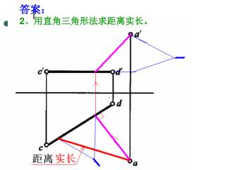 答案： 2 、用直角三角形法求距离实长。