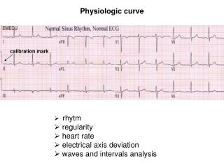 Physiologic curve