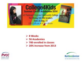 8 Weeks 56 Academies 700 enrolled in classes 20% increase from 2013