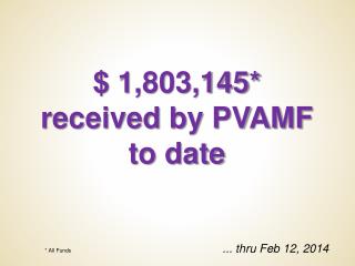 $ 1,803,145* received by PVAMF to date