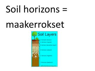 Soil horizons = maakerrokset