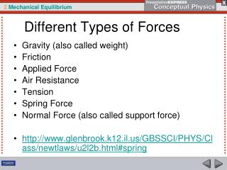 Different Types of Forces