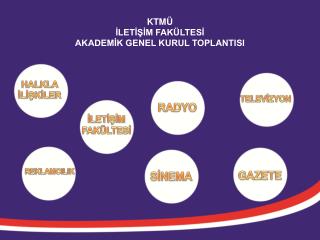 AKADEMİK GENEL KURUL TOPLANTISI