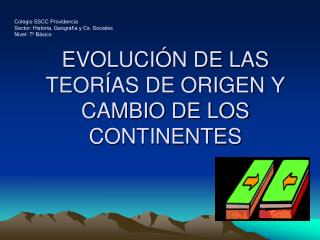 EVOLUCIÓN DE LAS TEORÍAS DE ORIGEN Y CAMBIO DE LOS CONTINENTES