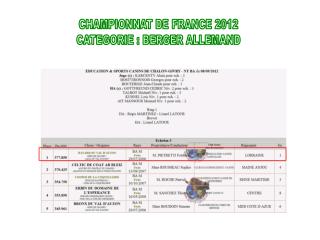 CHAMPIONNAT DE FRANCE 2012 CATEGORIE : BERGER ALLEMAND