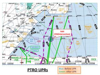RNP10