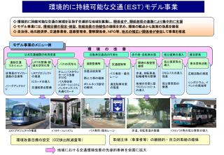 地域における交通環境改善の先導的事例を全国に拡大