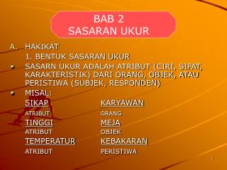 HAKIKAT 	1. BENTUK SASARAN UKUR