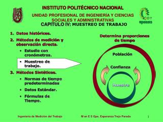 Datos históricos. Métodos de medición y observación directa . Estudio con cronómetros.