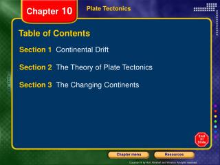 Table of Contents