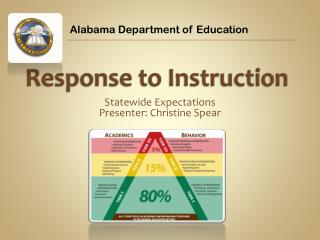 Response to Instruction