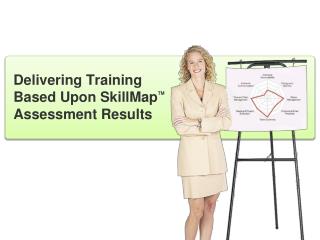 Delivering Training Based Upon SkillMap TM Assessment Results