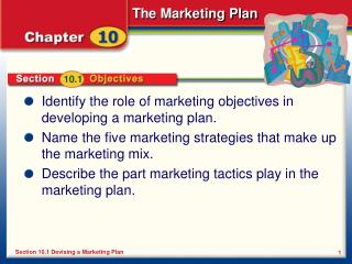 Identify the role of marketing objectives in developing a marketing plan.