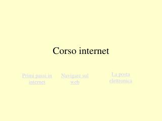 Corso internet