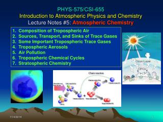 Composition of Tropospheric Air Sources, Transport, and Sinks of Trace Gases