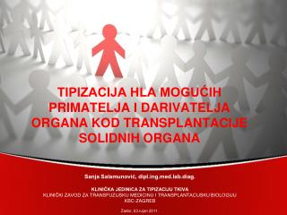 TIPIZACIJA HLA MOGUĆIH PRIMATELJA I DARIVATELJA ORGANA KOD TRANSPLANTACIJE SOLIDNIH ORGANA