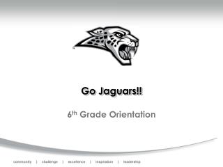 Go Jaguars!!