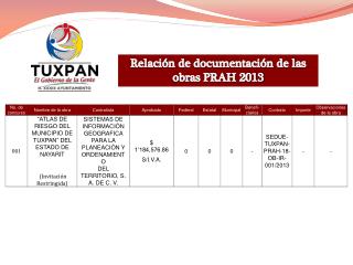Relación de documentación de las obras PRAH 2013