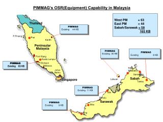 PIMMAG Existing 9 KB