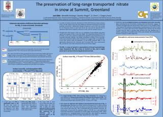 The preservation of long-range transported nitrate in snow at Summit, Greenland