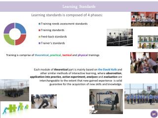 Learning Standards