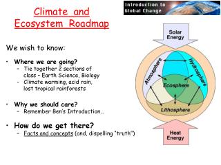 Climate and Ecosystem Roadmap