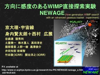 方向に感度のある WIMP 直接探索実験 NEWAGE