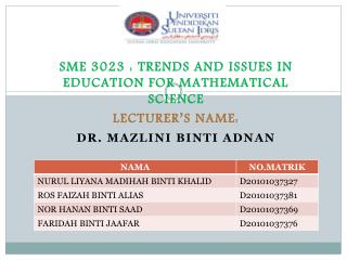 SME 3023 : TRENDS AND ISSUES IN EDUCATION FOR MATHEMATICAL SCIENCE LECTURER’S NAME: