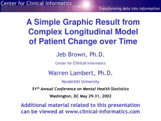 A Simple Graphic Result from Complex Longitudinal Model of Patient Change over Time