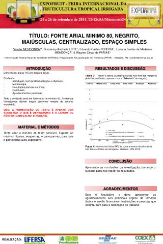 TÍTULO: FONTE ARIAL MINIMO 80, NEGRITO, MAIÚSCULAS, CENTRALIZADO, ESPAÇO SIMPLES