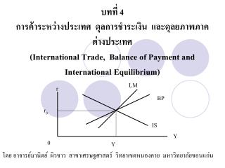 โดย อาจารย์มานิตย์ ผิวขาว สาขาเศรษฐศาสตร์ วิทยาเขตหนองคาย มหาวิทยาลัยขอนแก่น