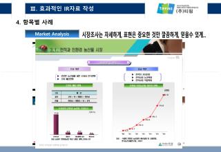 Ⅲ . 효과적인 IR 자료 작성