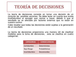 Teoría de decisiones