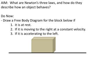 Calculating the Force of Gravity