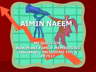 AIMIN NAEEM