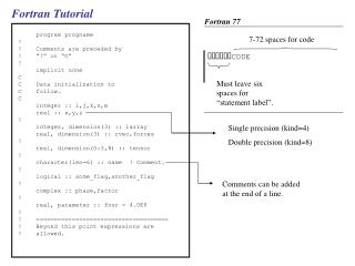 Fortran Tutorial