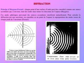 DIFFRACTION