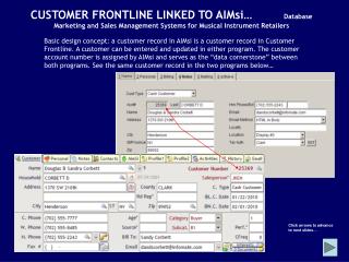 Click arrows to advance to next slides…