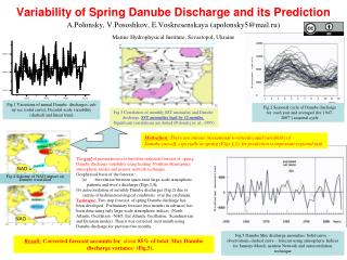 Fig.2 Seasonal cycle of Danube discharge for each year and averaged (for 1947-